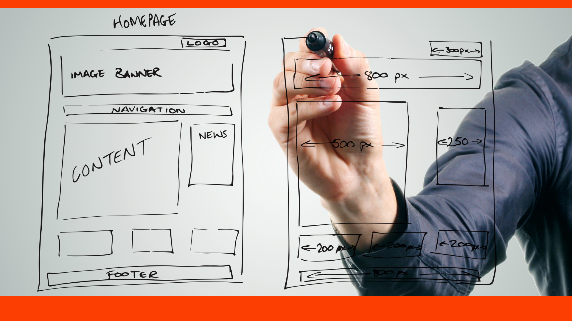 Website wireframe sketch